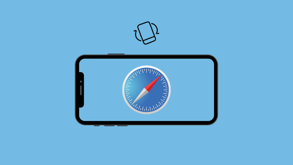 Barre d’onglets Paysage Safari iOS 15 : Guide complet