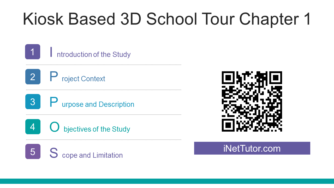 Visite de l'école 3D basée sur un kiosque Chapitre 1