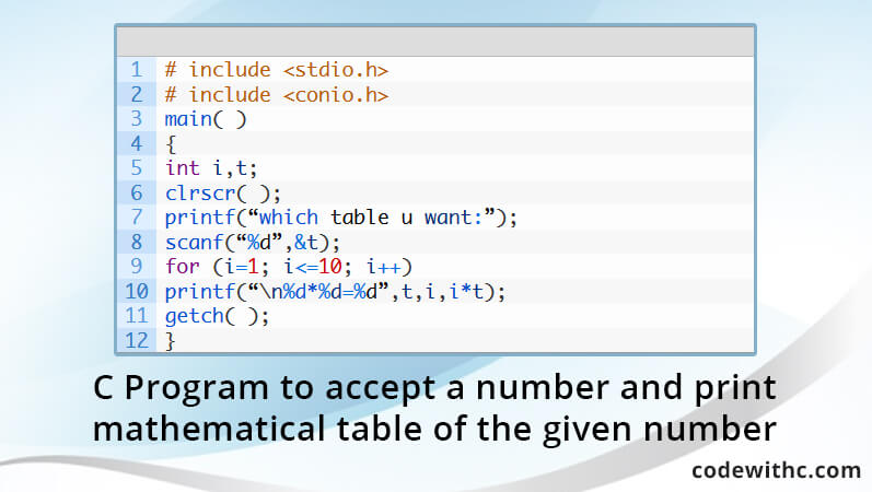 c-program-accept-number-print-mathématique-table-given-number 