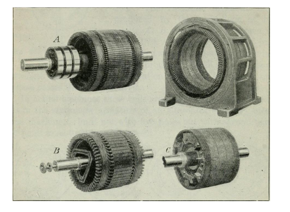 Figure 2 . 3 différents types de rotors