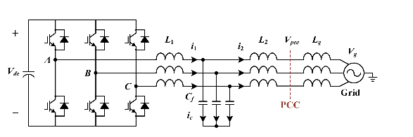 Fig. 1. Convertisseur de source de tension triphasé connecté au réseau avec un filtre LCL.