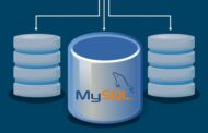 Formation à la programmation SQL et à la certification des développeurs MySQL - Téléchargez gratuitement les cours Udemy