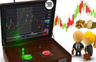 Trading d'actions et trading de crypto-monnaie | Analyse technique
