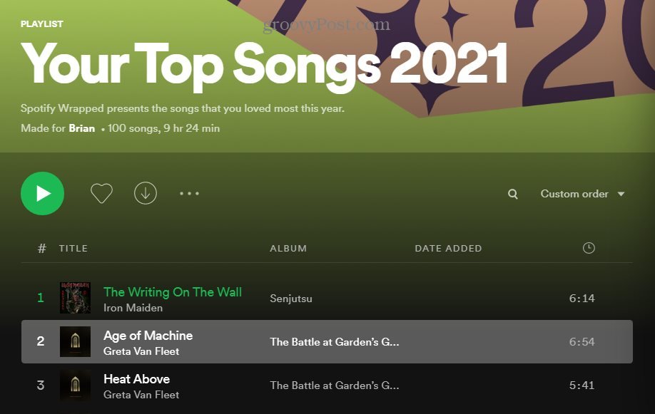 Meilleures chansons 2021