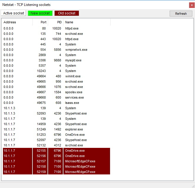 Netstat XAMPP