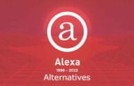 Meilleures alternatives Alexa.com pour la surveillance de sites Web