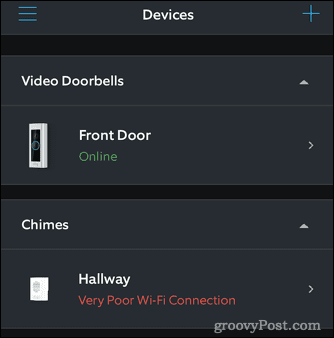 connexions des appareils en anneau