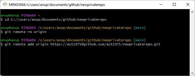 git-remote-rm-origine-ajouter-origine
