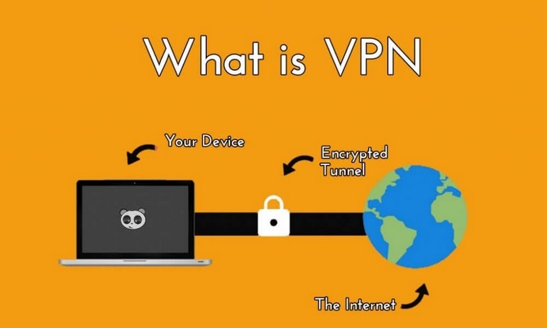 Sécurisez votre connexion avec le meilleur VPN