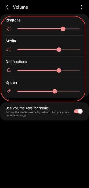 Comment régler facilement le volume sur le Samsung sans boutons
