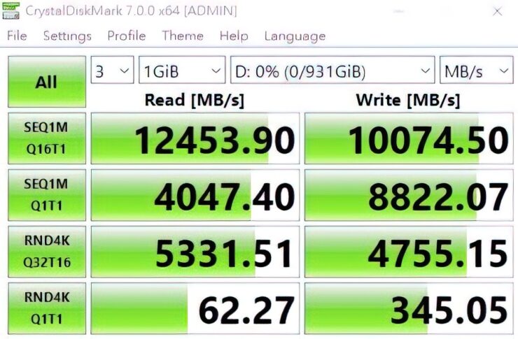 AORUS montre un aperçu du SSD Gen5 10000 M.2 NVMe, évalué à des vitesses de lecture allant jusqu'à 12,5 Go/s 2