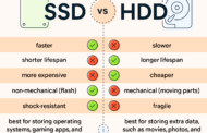 Cloner HDD vers SSD sans aucun problème avec le meilleur logiciel gratuit